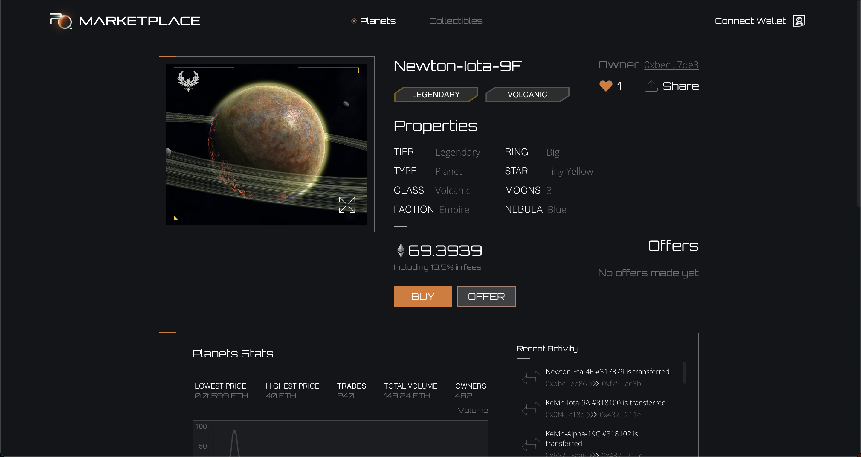 PlanetQuest Marketplace